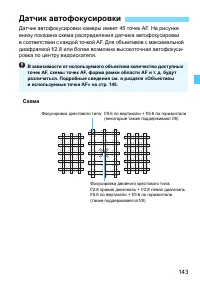 Страница 143