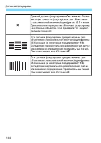 Страница 144