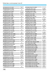 Страница 150