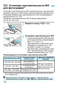 Страница 170