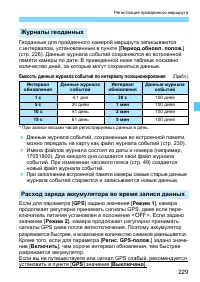 Страница 229