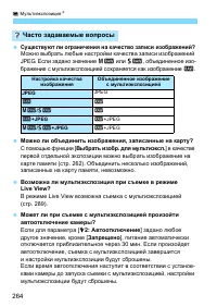 Страница 264