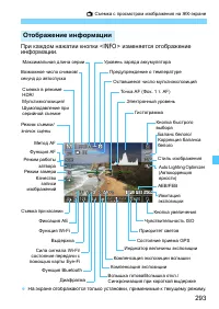 Страница 293