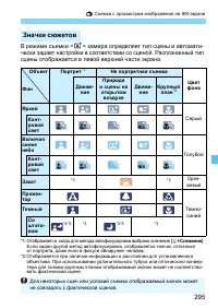 Страница 295