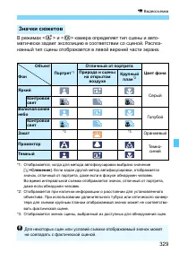 Страница 329