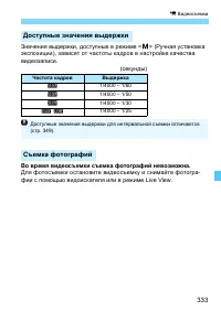 Страница 333