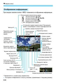 Страница 334
