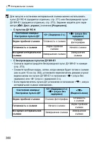 Страница 360