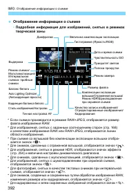 Страница 392