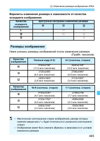 Страница 445