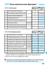 Страница 469