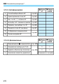 Страница 470