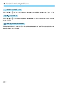 Страница 504