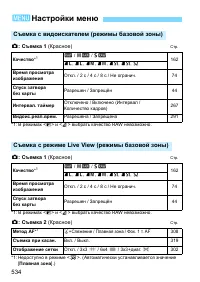 Страница 534