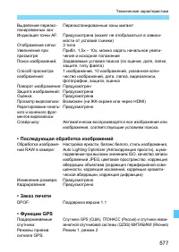 Страница 577