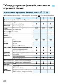 Страница 390