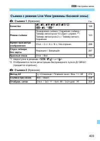 Страница 403