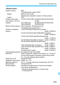 Страница 433