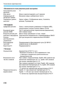 Страница 436