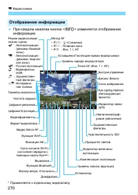 Страница 270