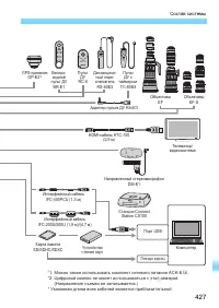 Страница 427