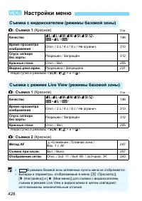 Страница 428