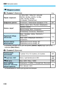 Страница 436