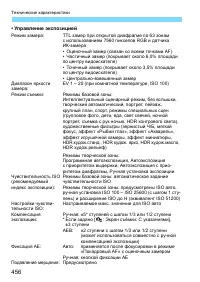 Страница 456