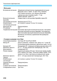 Страница 458