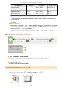 Страница 144