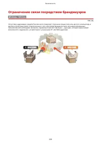 Страница 245