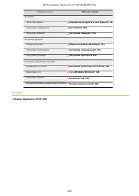 Страница 296