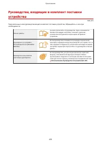 Страница 442