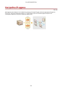 Страница 197