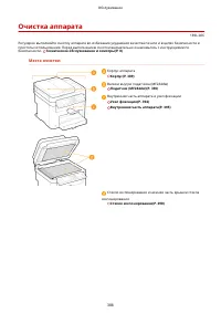 Страница 394