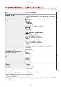 Страница 431