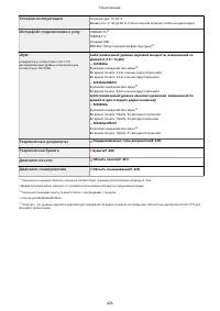 Страница 432