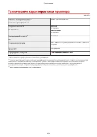 Страница 440