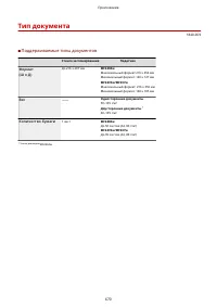 Страница 678