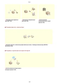 Страница 153