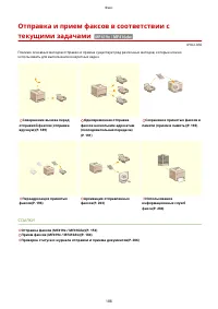 Страница 198