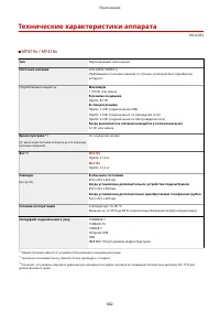 Страница 892