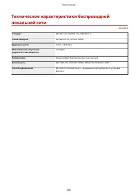 Страница 895