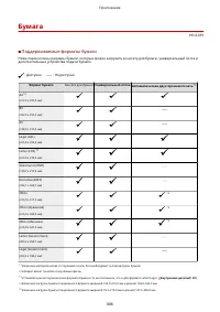 Страница 898