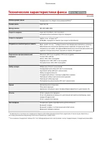 Страница 903