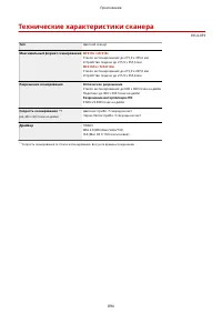 Страница 904