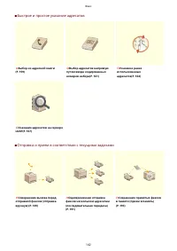 Страница 152