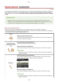 Страница 194