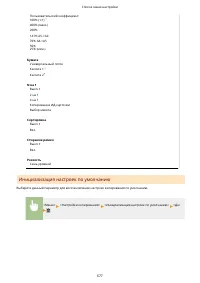 Страница 687