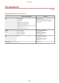 Страница 896